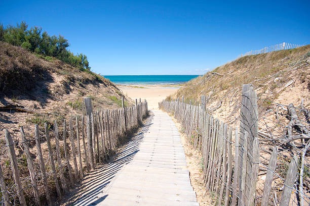 photo_plage_beau_temps_ile de ré_accessible en covoiturage Zen, taxi et bus depuis la Rochelle